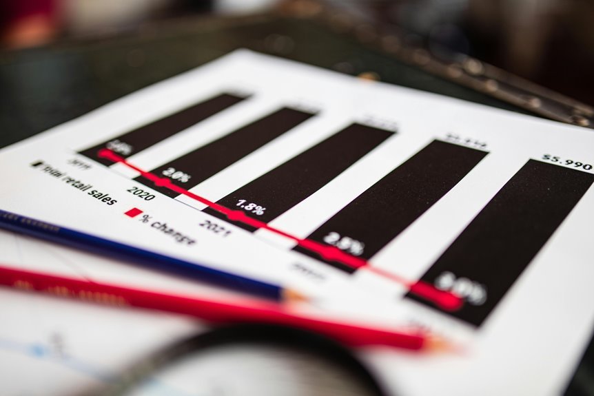 phone number report details 877 766 8523