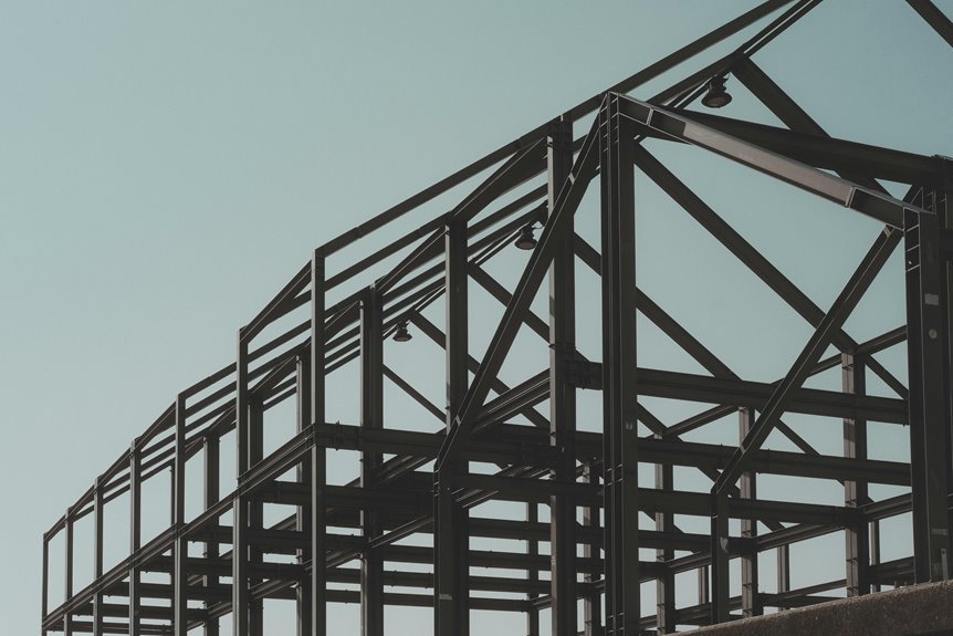 smart frameworks product solutions numbers