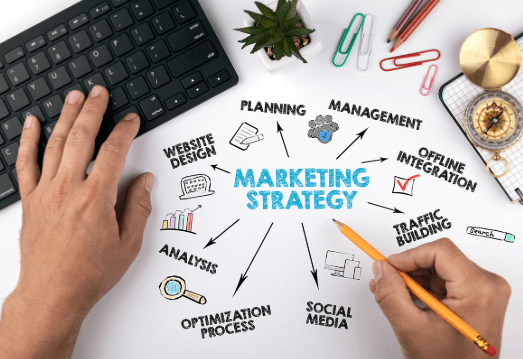How to Develop a Marketing Strategy